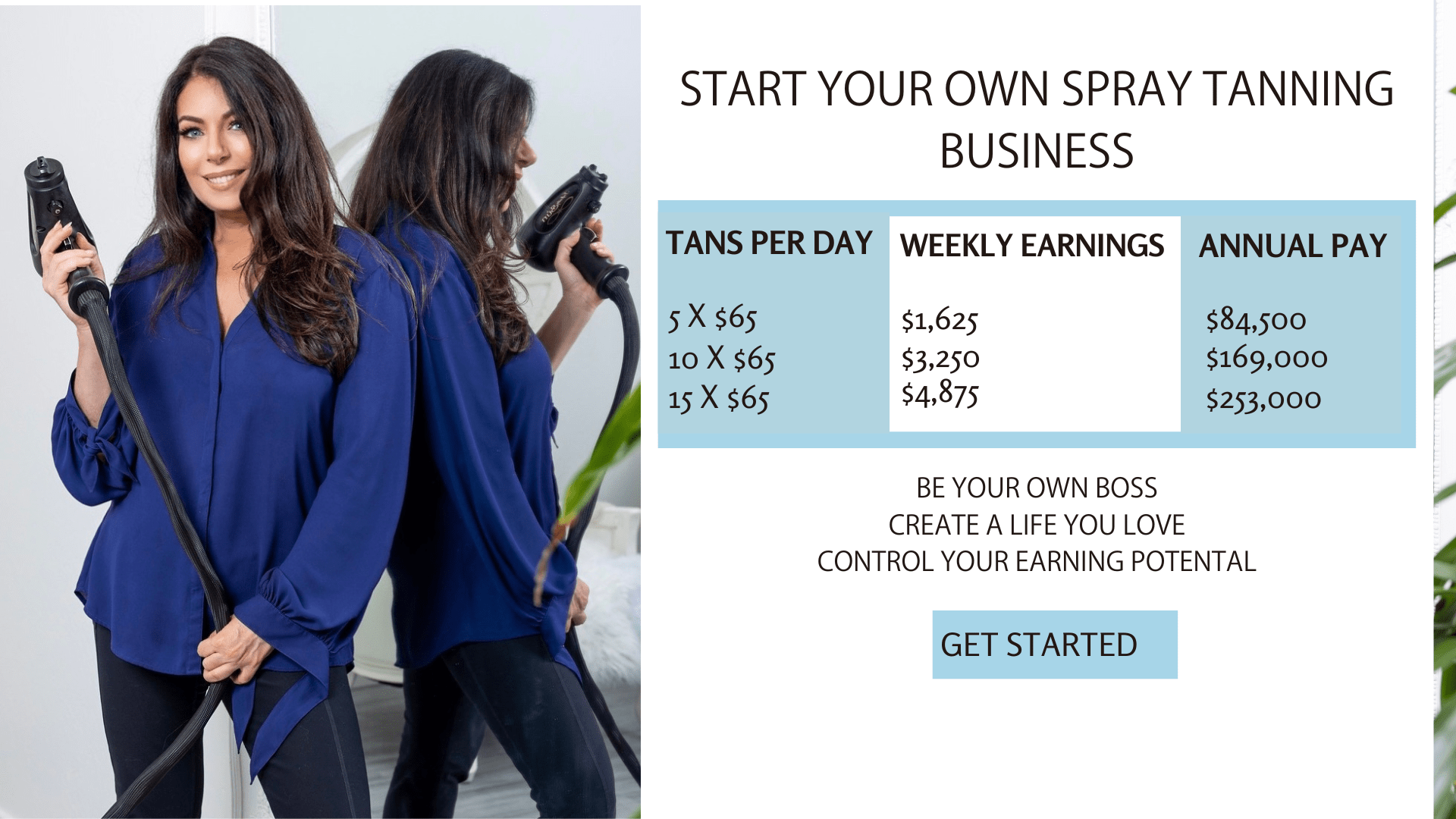 Spray Tan Equipment Airbrush Tanning Machines Infinity Sun